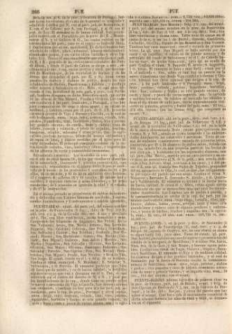 266