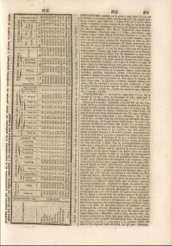 271