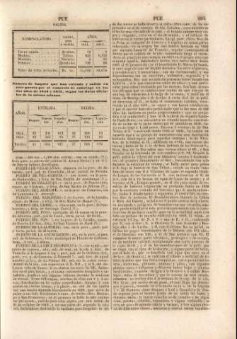 285