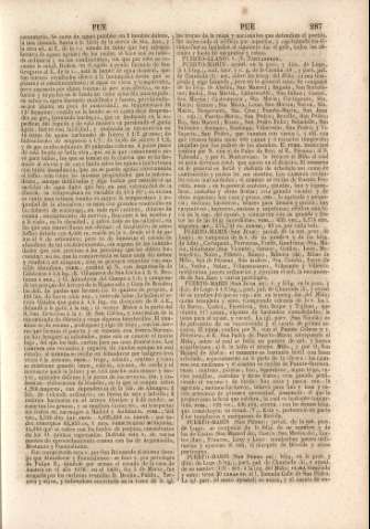 287