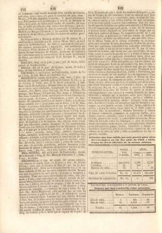 452
