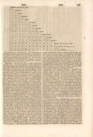 557