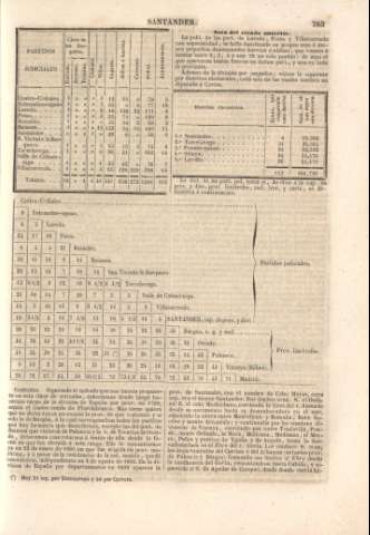 763