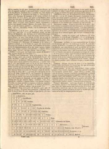 865