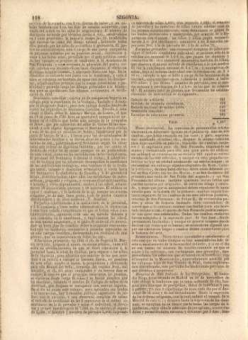 118