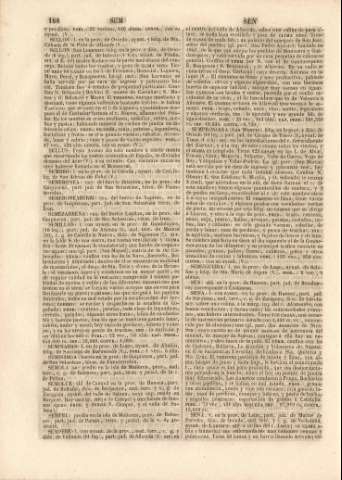 168