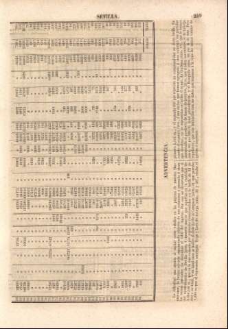 259