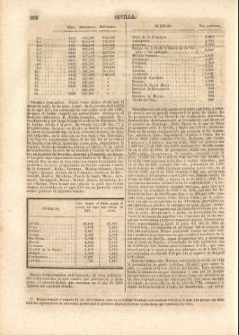 262
