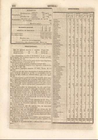 294