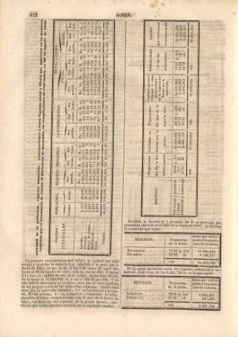 472