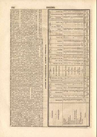 790