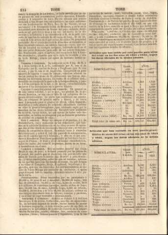 114