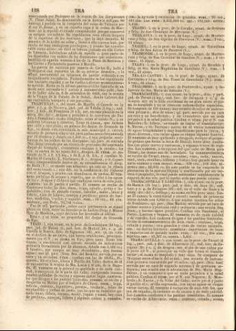 128