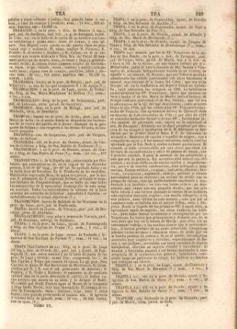 129