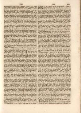 151