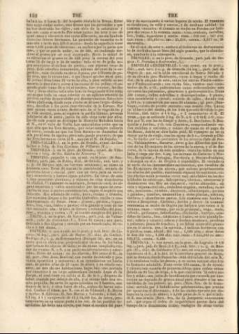 152