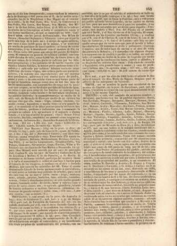 153