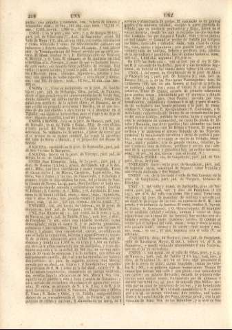 218