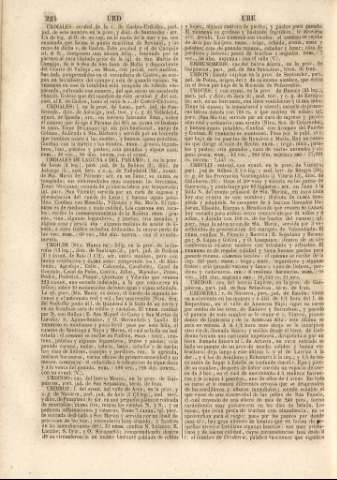 224