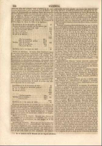 410