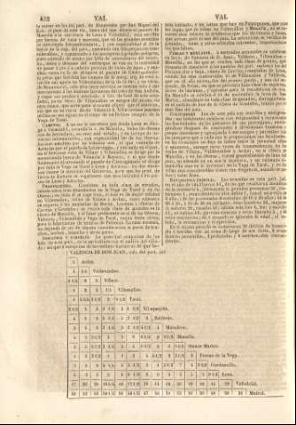 452