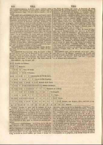 114