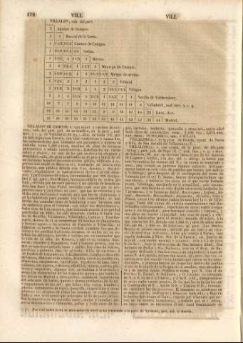 172