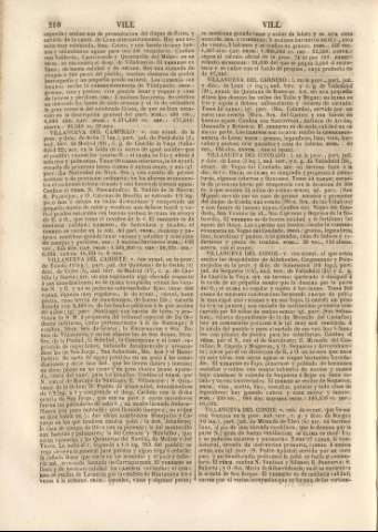 210