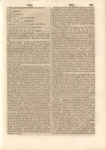 223