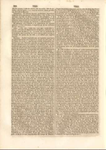 224