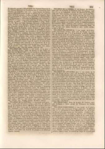 261