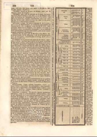322