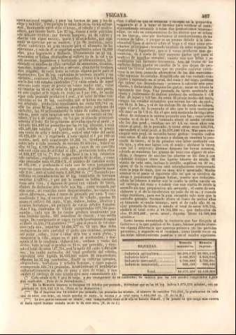 407