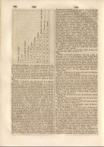 436