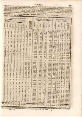 489