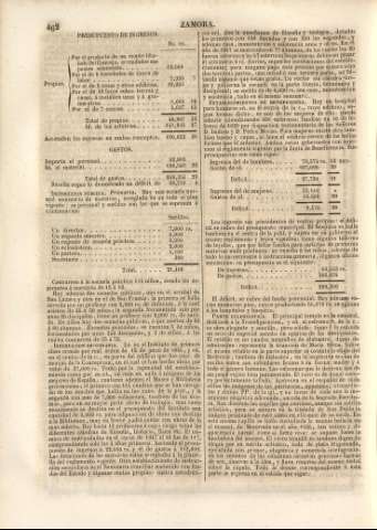 462