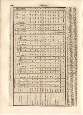528