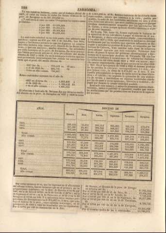 544
