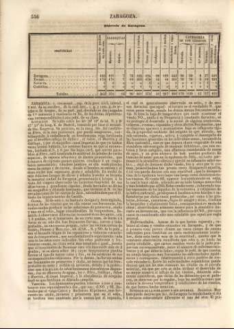 556