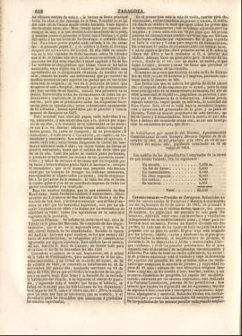618