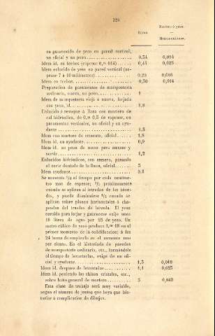 326