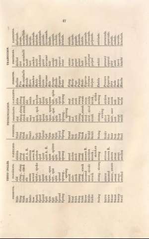 47