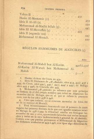 254