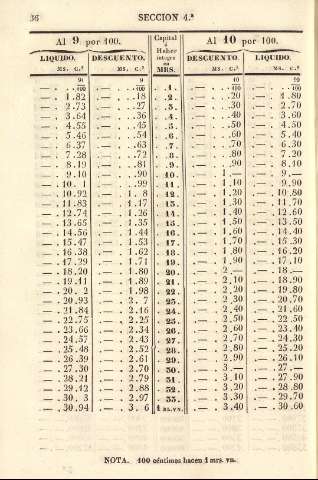36