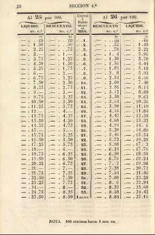 52