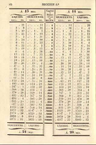 62