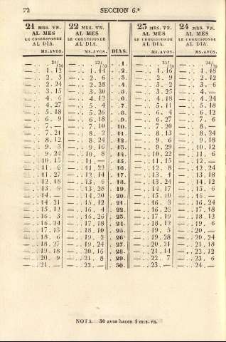 72