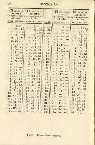 78