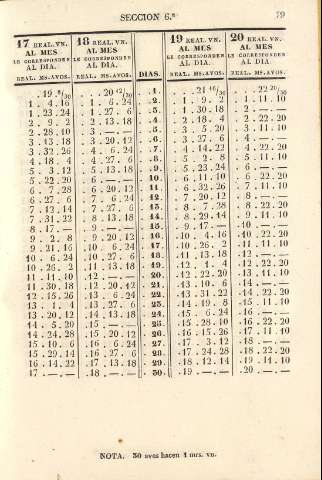 79