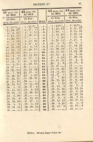85